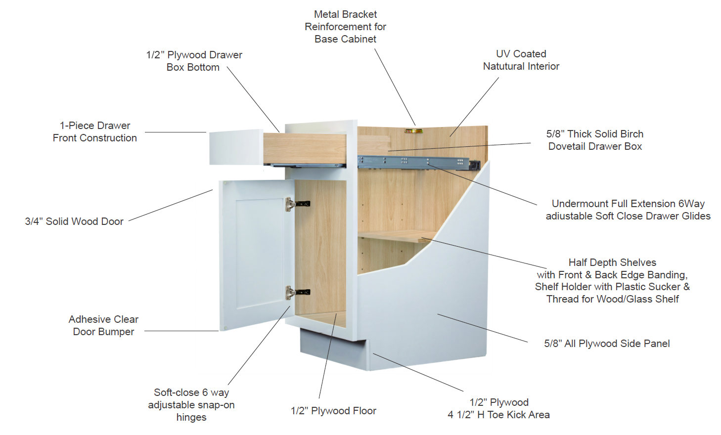 inset feature